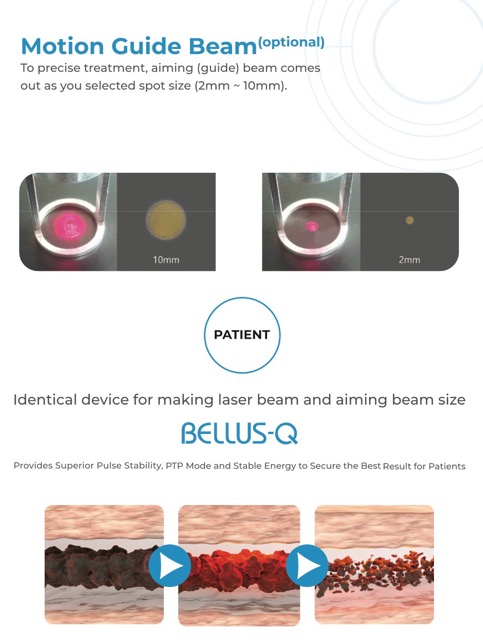 Treatment Applications